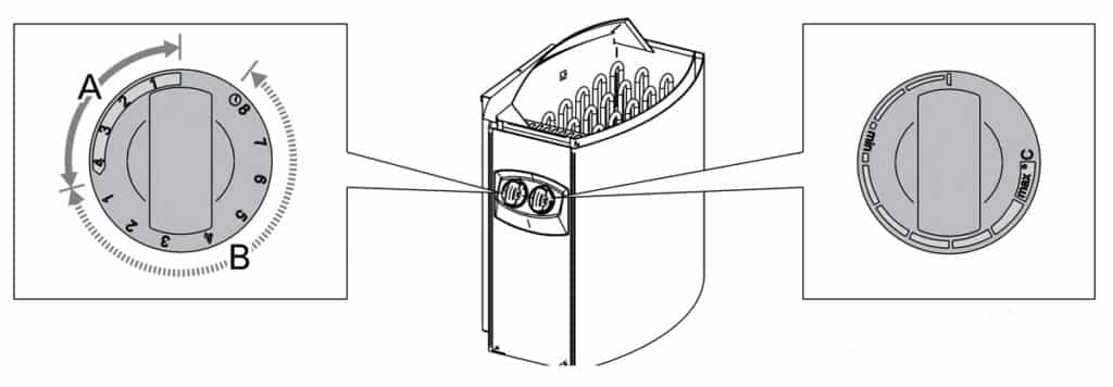 Harvia Vega - Estufa para sauna con control de temperatura y tiempo integrado - BC45 - BC60 - BC80 22 Mandos Harvia Vega