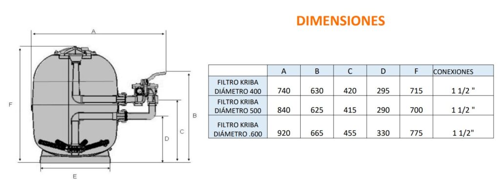 Kriba - Laminate pool filter with 6-way Side mount valve included 27 {%ALT_TEXT%}