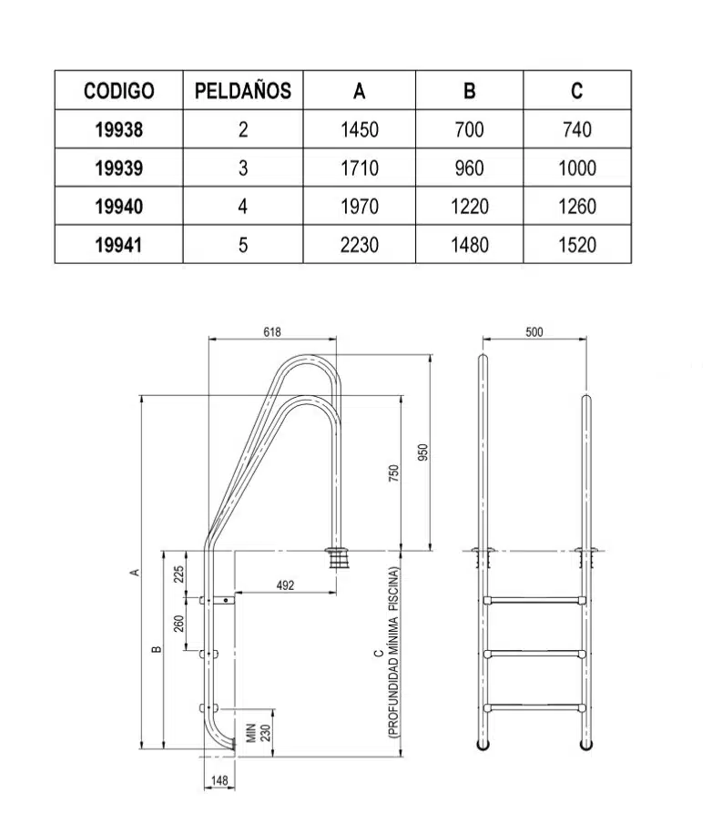 Scaletta asimmetrica per piscina AstralPool con Scaletta di risalita Antiscivolo di facile accesso 37 Misure della scaletta asimmetrica per piscina Standard di AstralPool