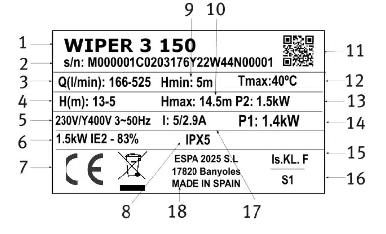 ESPA Wiper und Wiper 3 Pumpe für Jacuzzi, Spa und Hydromassage - Wassertemperatur bis zu 50ºC 12 {%ALT_TEXT%}